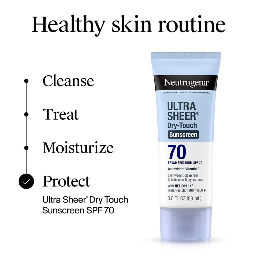 Kem chống nắng Neutrogena Ultra Sheer Dry-Touch Sunscreen SPF70 88ml x3 tuýp - Ảnh 4