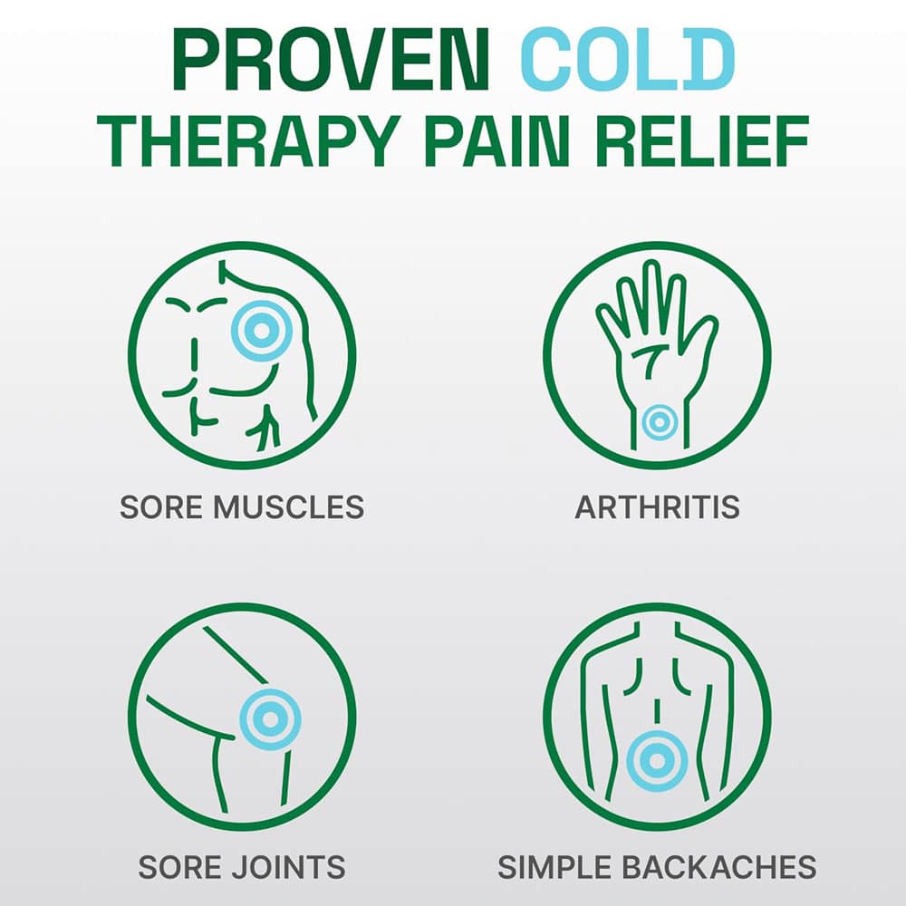Xịt giảm đau Biofreeze Professional Menthol Pain Relief Spray 118ml x2 chai - Ảnh 4