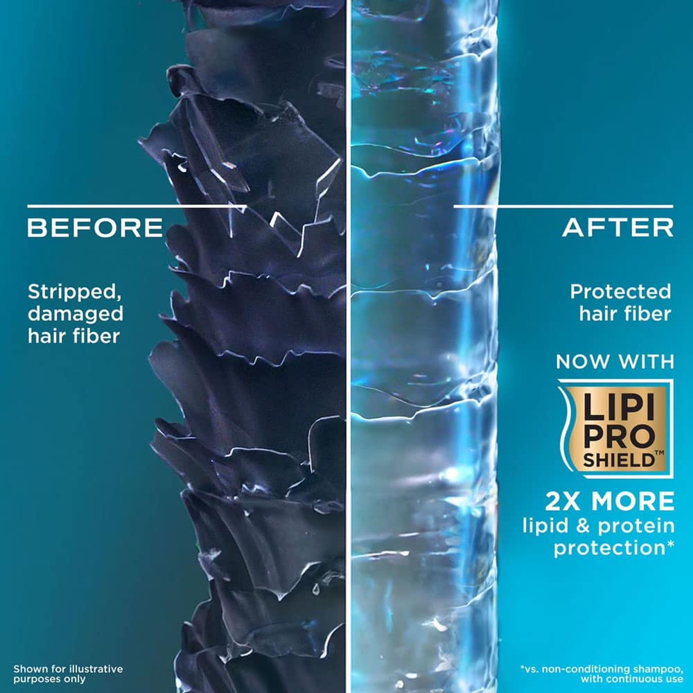 Dầu xả OGX Volume & Strength + Biotin & Collagen with Peptide 1.18L - Ảnh 4