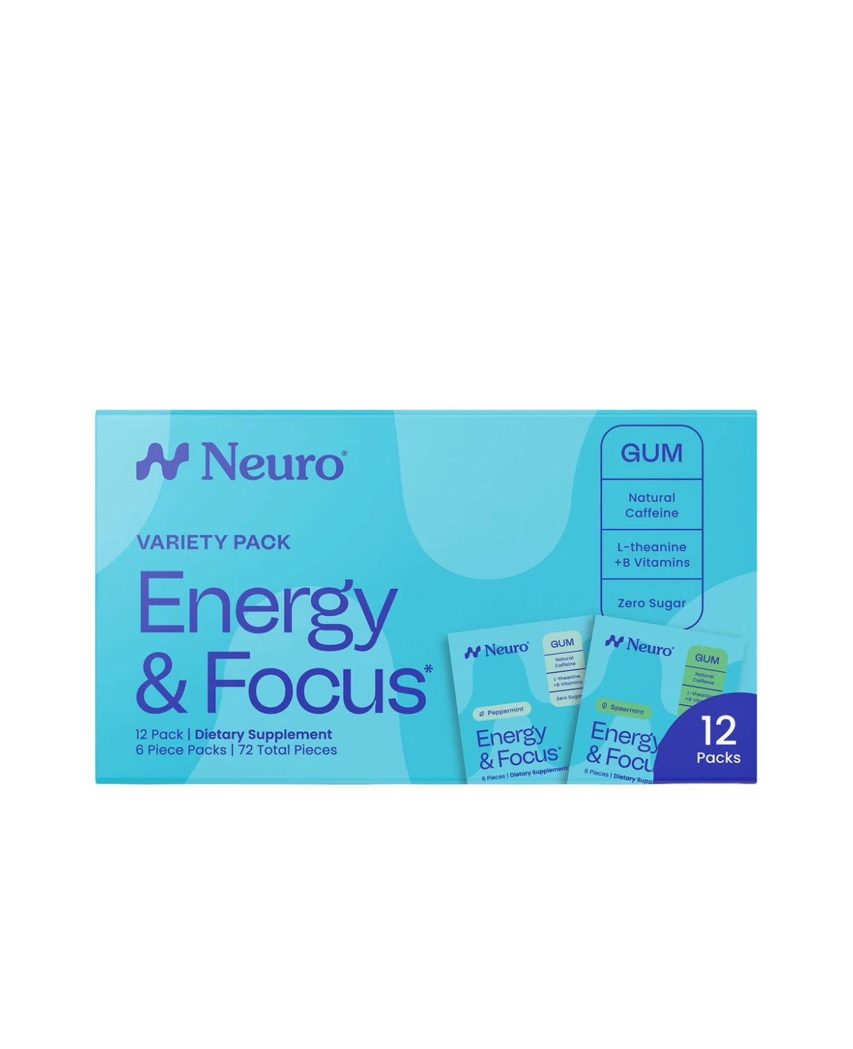 Kẹo gum NeuroGum Energy & Focus Peppermint & Spearmint 6 viên x12 gói